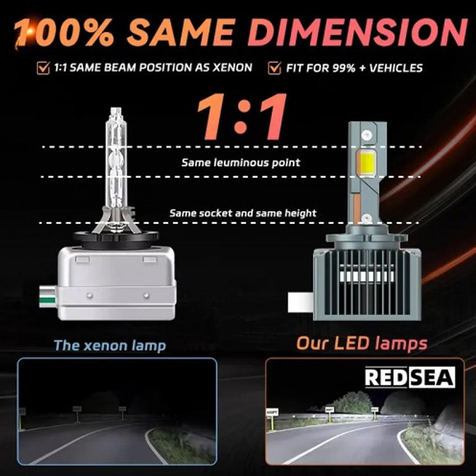 2x D3S D3R D3C LED Headlight Bulbs Canbus Error Free 7000LM 6000K White High Low Beam